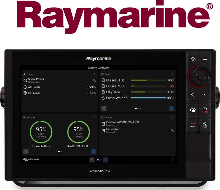 GX-integration i marina MFD-skärmar - Raymarine